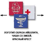 Медицинская символика на стендах