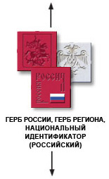 Герб России, города, национальный идентификатор на стендах для РЖД