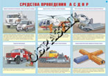 Аварийно-спасательные и другие неотложные работы (А3)